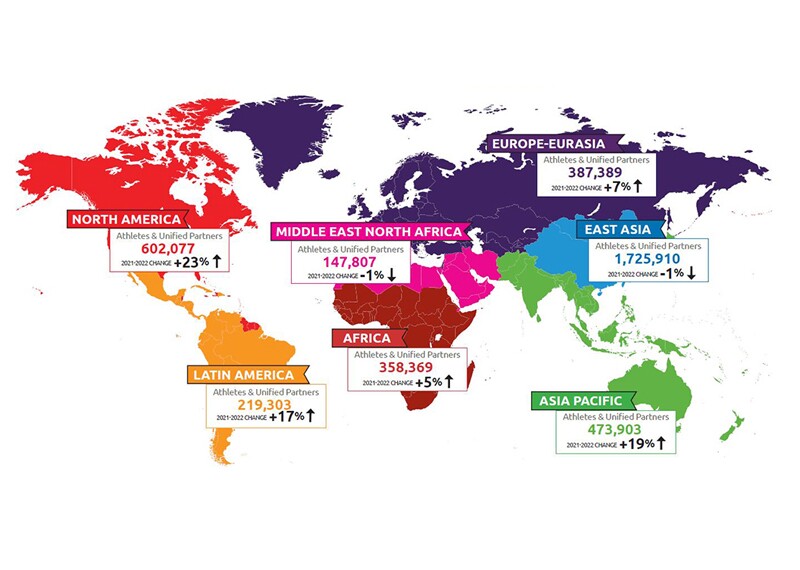 Map of the world with reach report statistics. 